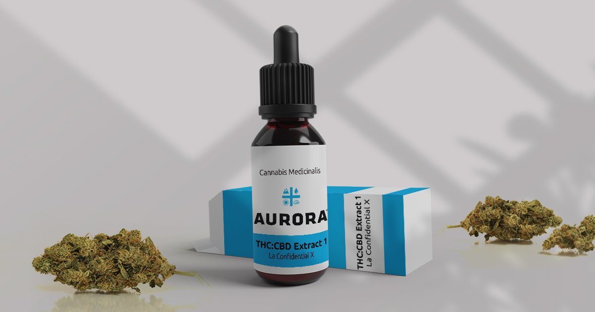 produkt